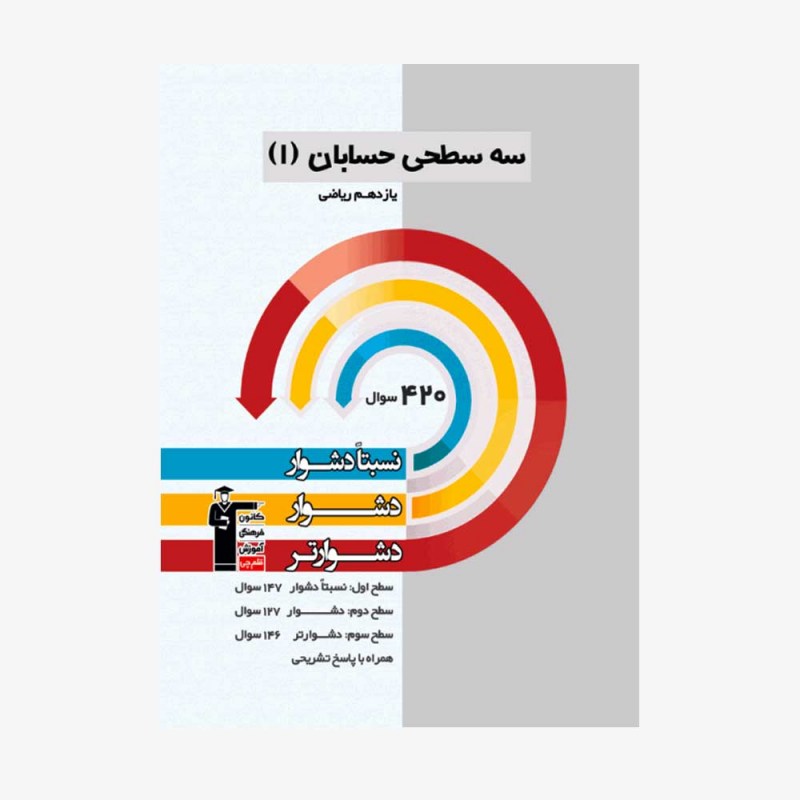 تصویر جلد کتاب سه سطحی حسابان یازدهم ریاضی